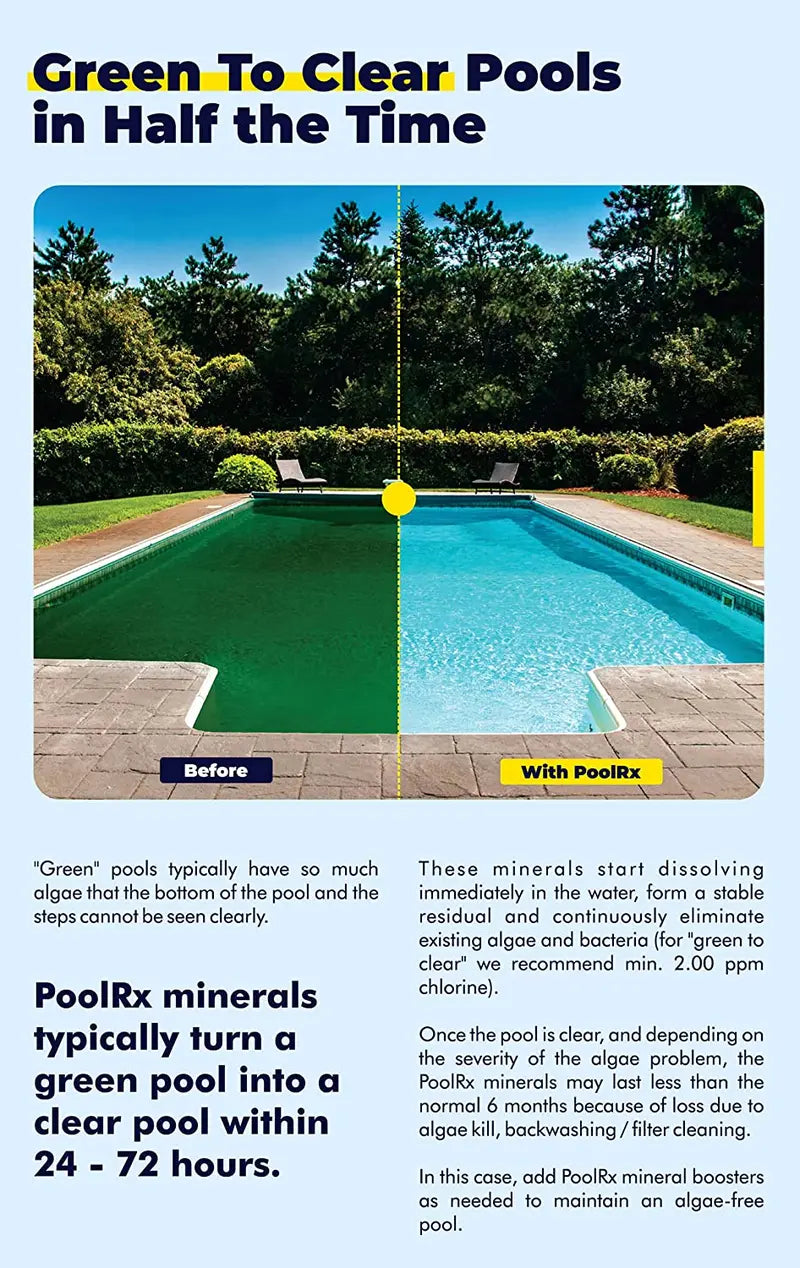 PoolRx Algaecide Unit #101066 6-Month Treatment for 20K30K-Gallon Pools, Simplified Maintenance