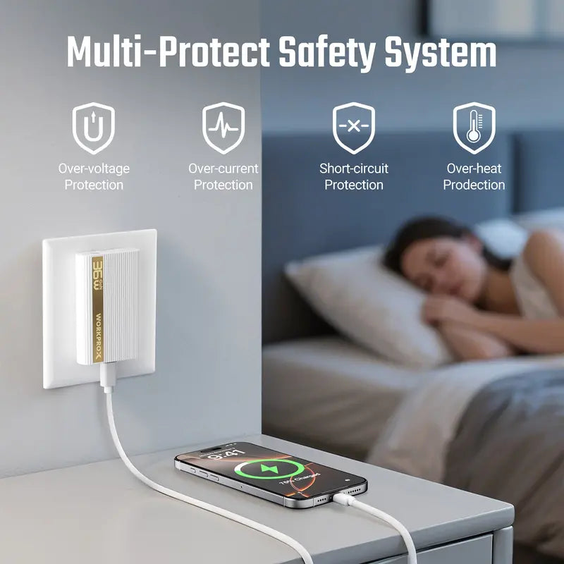 WORKPROX 36W GaN Wall Charger Ultra-Slim, Foldable Plug, Includes USB-C Cable