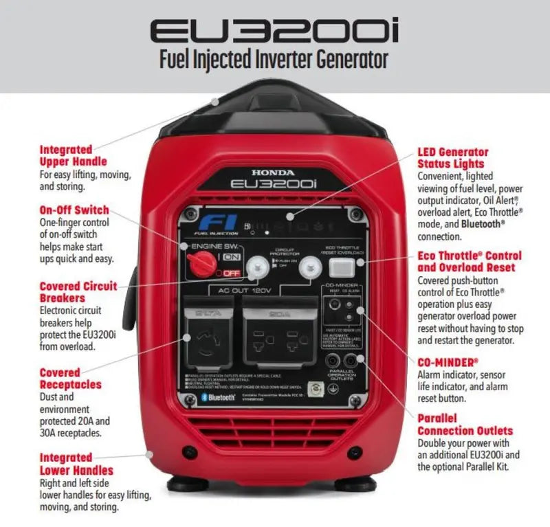 Honda EU3200i Portable Inverter Generator 3200W Quiet Power, CO-MINDER Safety, Lightweight Design