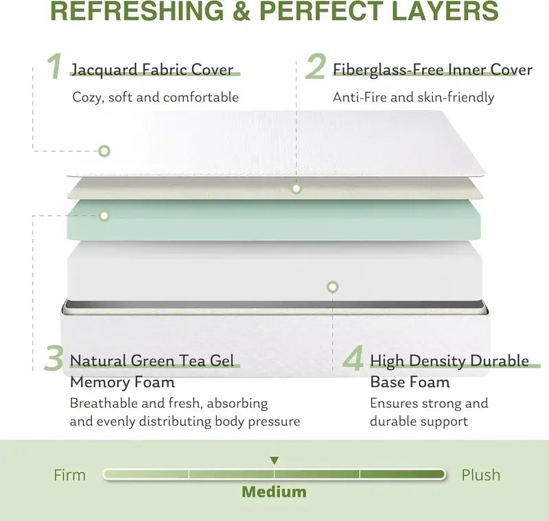 8-Inch Double Memory Foam Mattress Balanced Medium-Firm Comfort for Everyday Sleep