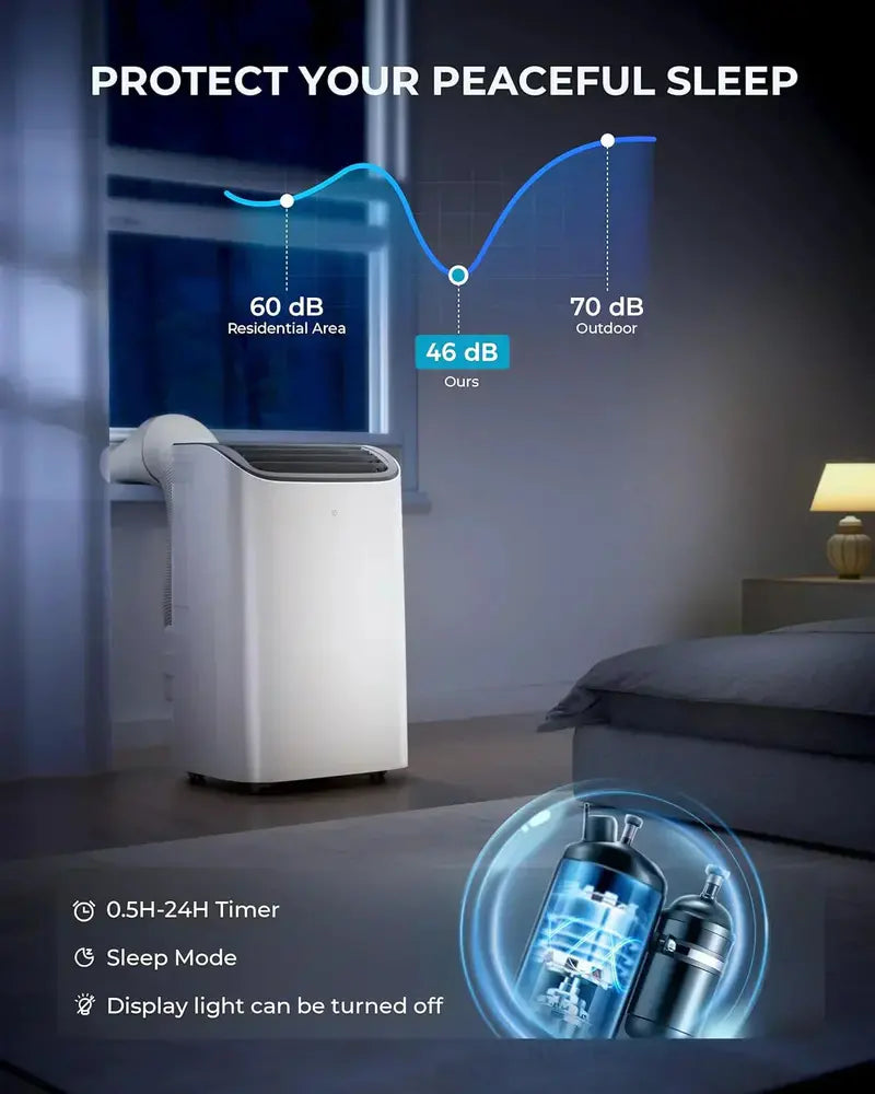 EUHOMY 8,000 BTU 4-in-1 Portable Air Conditioner for Rooms up to 350 Sq Ft