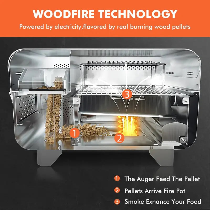 Hello.Dr 8-in-1 Portable Pellet Grill & Smoker Electric BBQ with Smart Temperature Control, Designed for RVs, Camping, and Tailgates