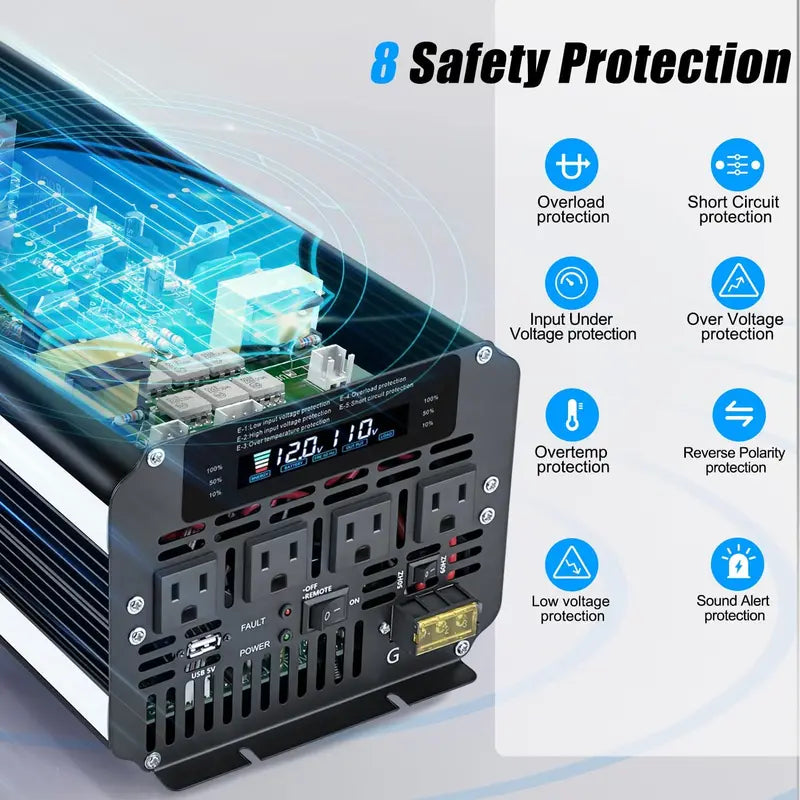 5000W Pure Sine Wave Power Inverter 12V to 120V DC-to-AC Converter with LCD Display, Wireless Remote & 4 AC Outlets for RVs, Solar & Off-Grid Use