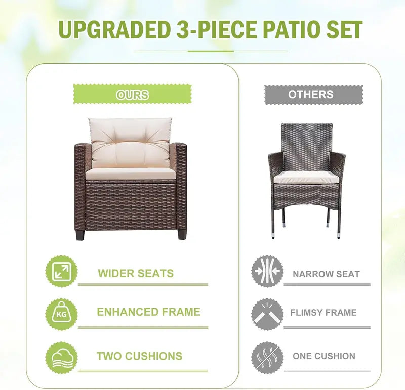 Devoko 3-Piece PE Rattan Bistro Set Featuring Upgraded Chairs & Compact Glass Table