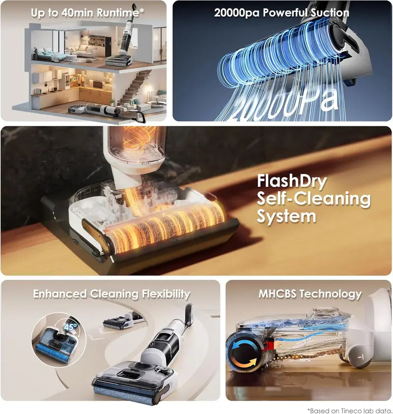ONE Stretch S6 Smart Wet/Dry Vacuum Mop 180° Lay-Flat Design, 40-Min Runtime, Flash-Dry Technology & Dual-Sided Cleaning