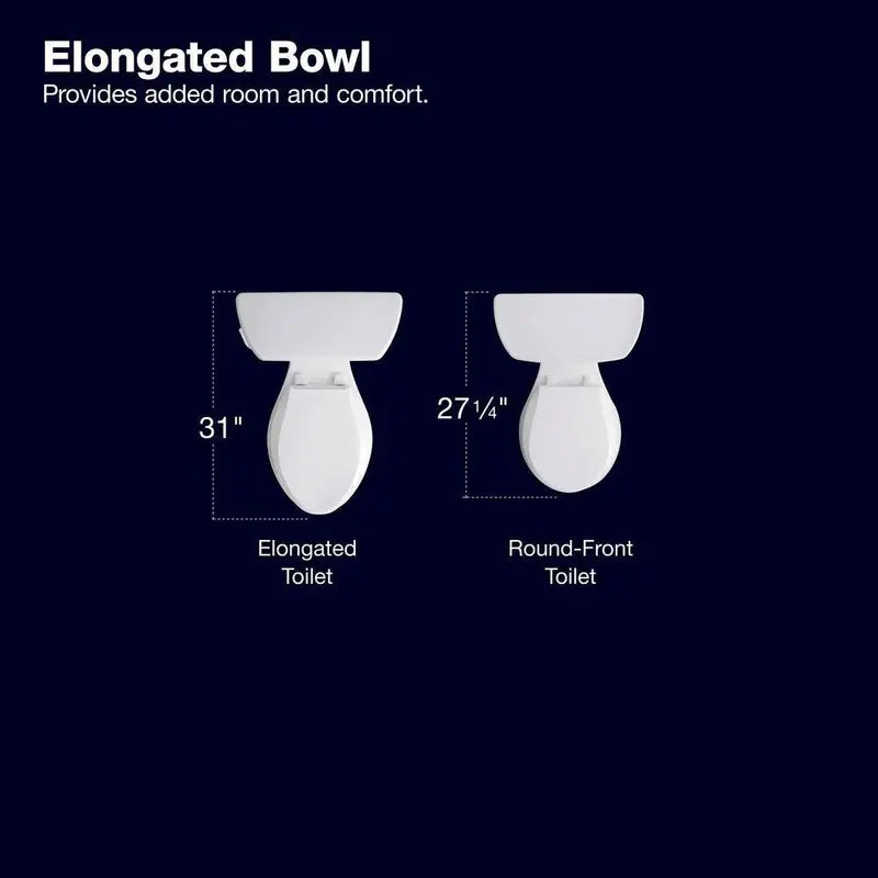 Highline Arc Two-Piece Elongated Toilet 1.28 GPF Single-Flush System in White (Includes Seat)
