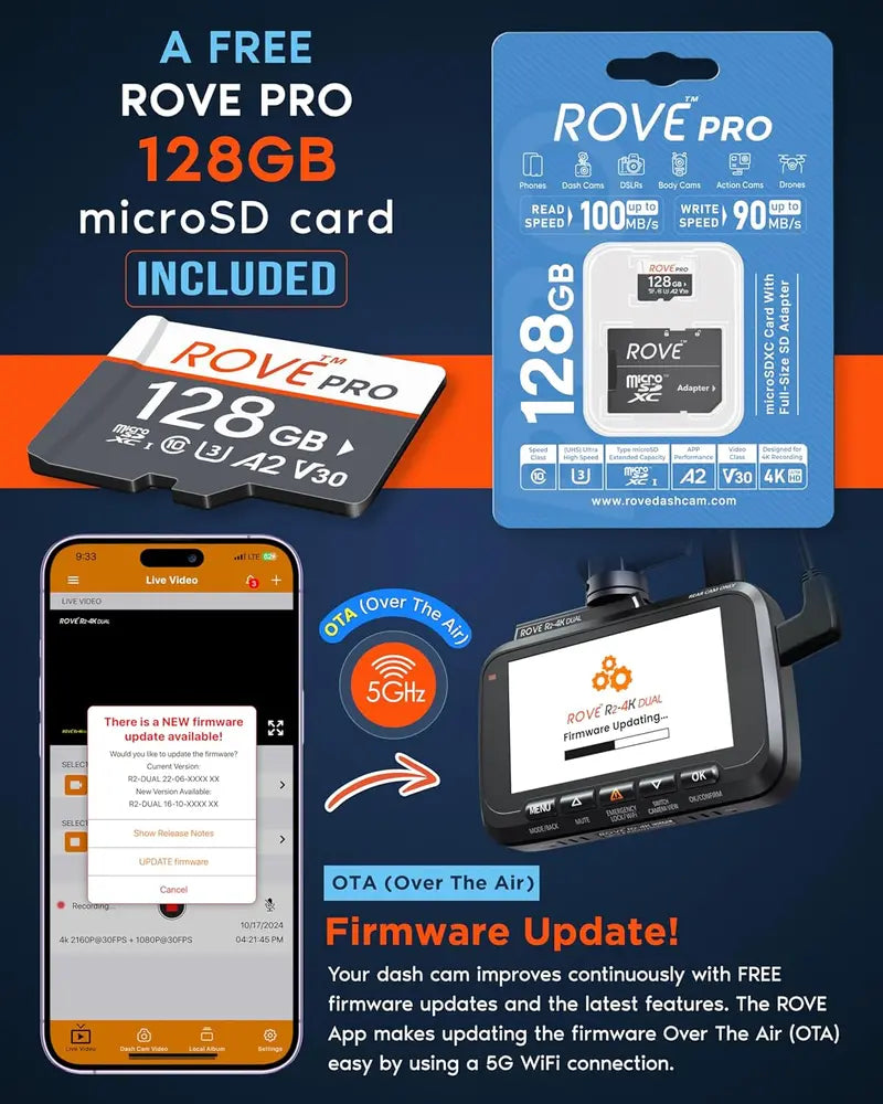 Dual-Camera Dash Cam Front & Rear Recording with Starvis 2 Sensors, 5G WiFi & 24H Parking Mode