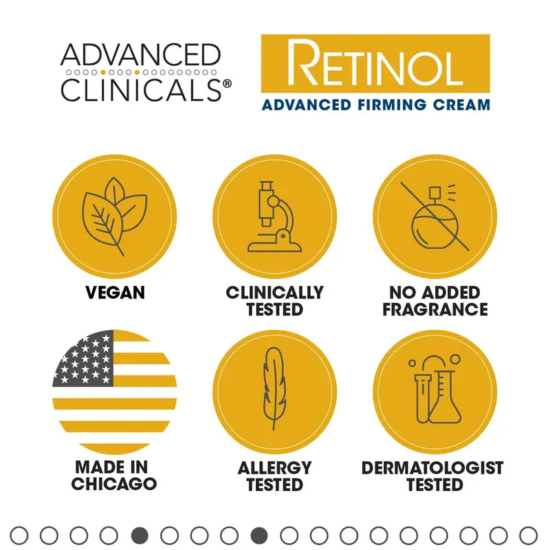 Advanced Clinicals Retinol & Vitamin C Anti-Aging Duo, 16oz, Reduces Wrinkles, Sun Damage, Hydrating Formula