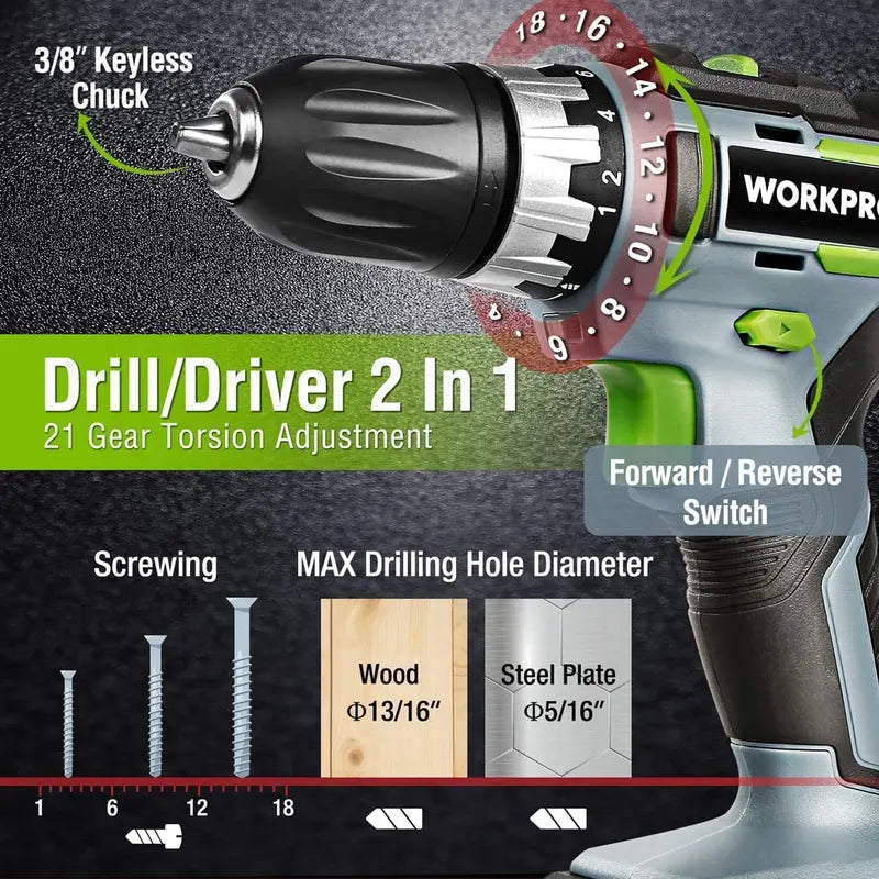 WORKPRO 20V 2-in-1 Combo Kit: Cordless Drill Driver + Impact Driver with Dual 2.0Ah Batteries & Fast Charger