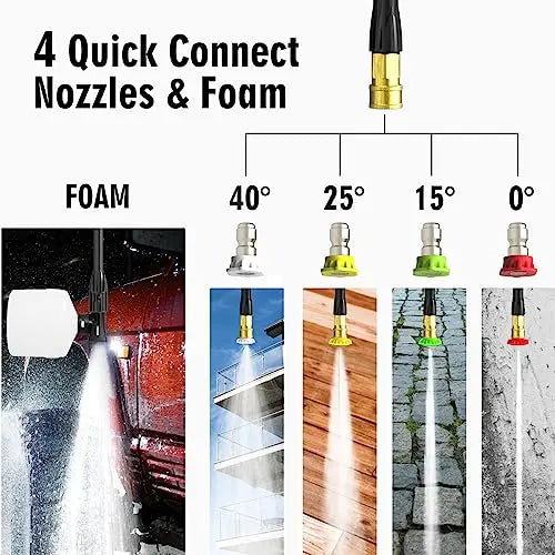 SWIPESMITH 3000 Max PSI 2.4 GPM Power Washer with Telescopic Handle