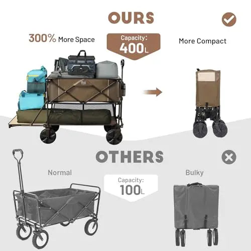 TIMBER RIDGE 400L Large Capacity Folding Double Decker Wagon, 54 Extra Long Extender Wagon Cart