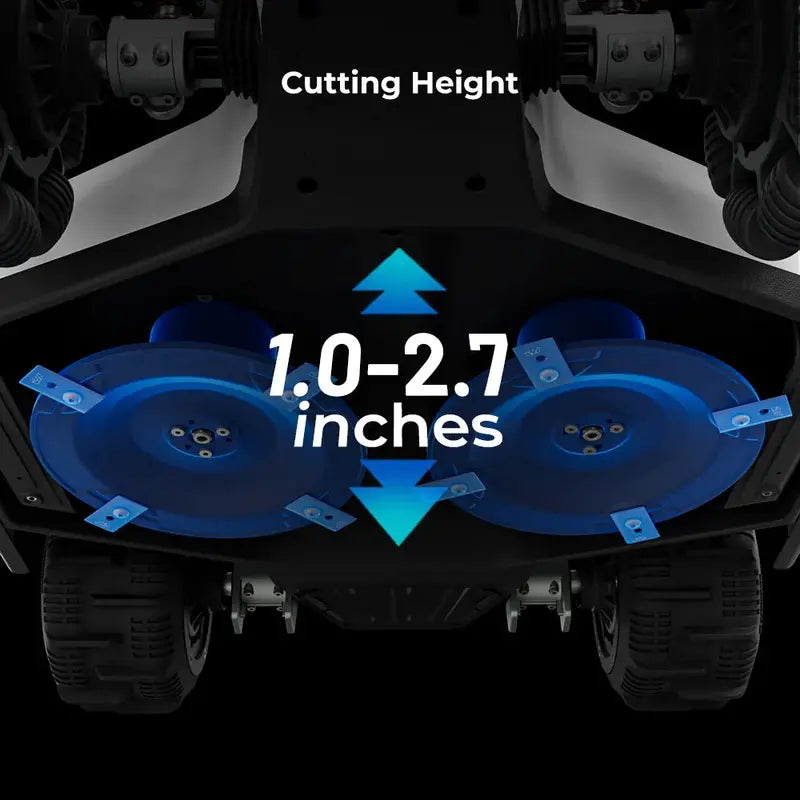 LUBA 2 AWD Robotic Lawn Mower 2024 Model, 80% Slope Capability, Wire-Free Navigation for 1.25 Acres