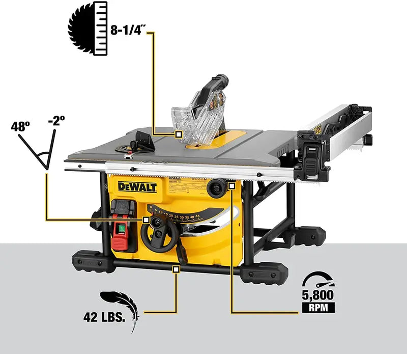 DWE7485 Compact Jobsite Table Saw 8-1/4-Inch Blade for Precision Cutting