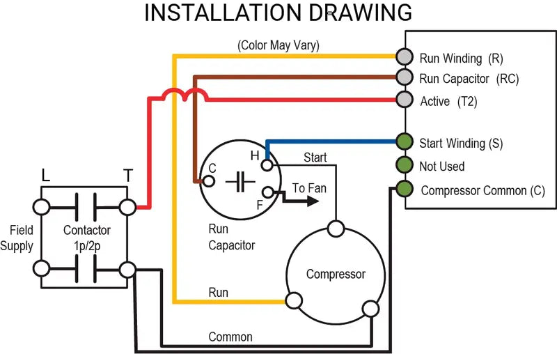 AIRGO 16-32A Soft Start Module for AC Units Easy Install, Reverse Motor Protection, Compact Design