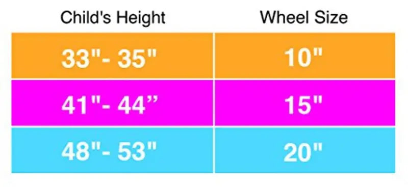 Minnie Mouse 10 inch Pink Fly Wheel Junior Tricycle with Sounds