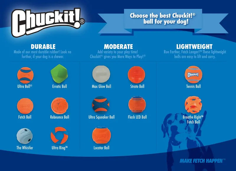 Chuckit! Ultra Ball Dog Toy, X-Large