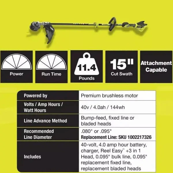 Ryobi 40V Brushless Self-Propelled Lawn Mower + String Trimmer + Leaf Blower Kit Includes 2 Batteries & 2 Chargers