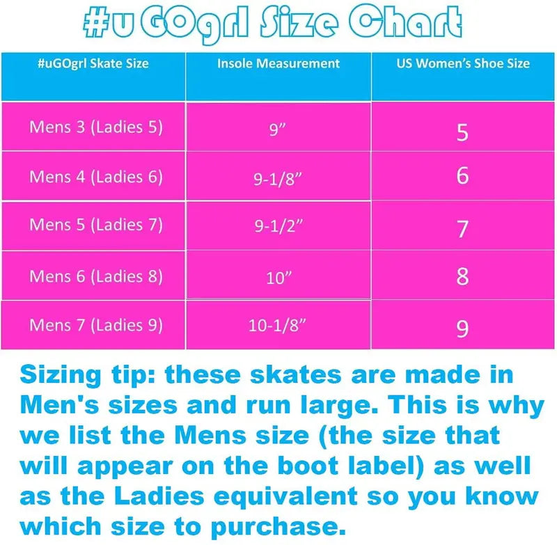Lenexa uGOgrl Roller Skates for Girls Kids Quad Roller Skate Indoor, Outdoor, Derby Children’s Skate Rollerskates Made for Kids Great Youth Skate for Beginners