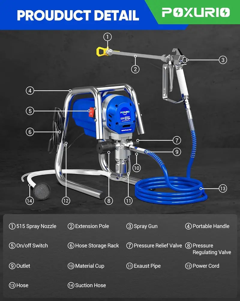 POXURIO 1200W Airless Paint Sprayer High-Pressure (3300 PSI) Electric Coating System for Smooth, Professional Finishes