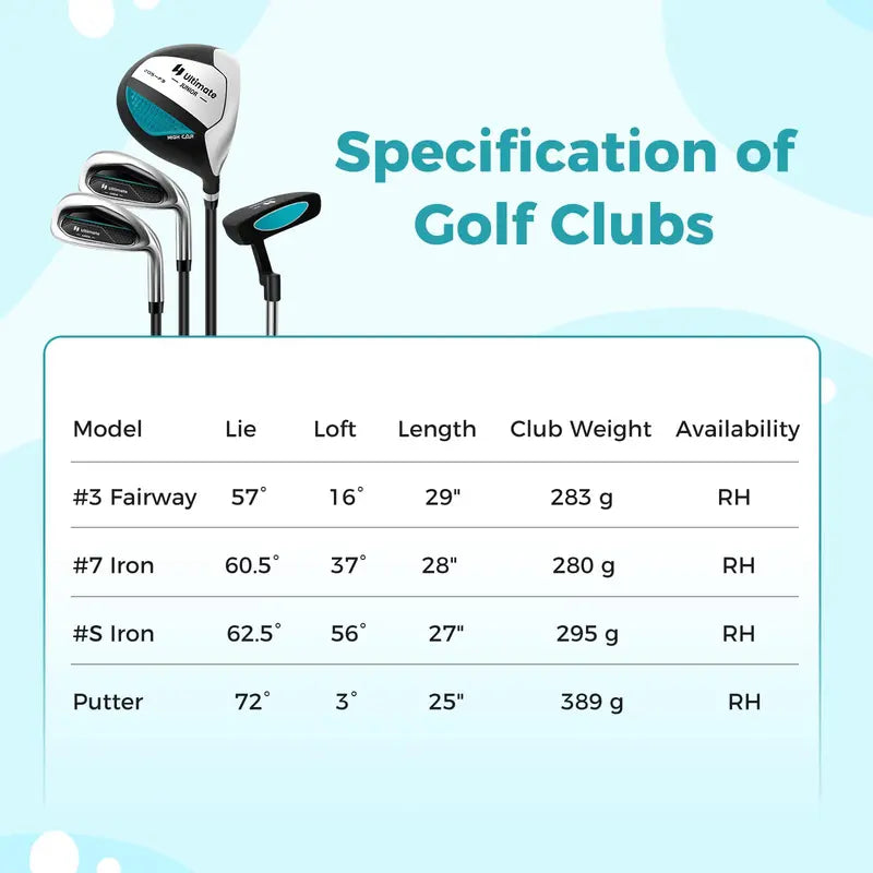 Junior Right-Handed Golf Club Set for Kids Including Stand Bag & Weatherproof Rain Hood