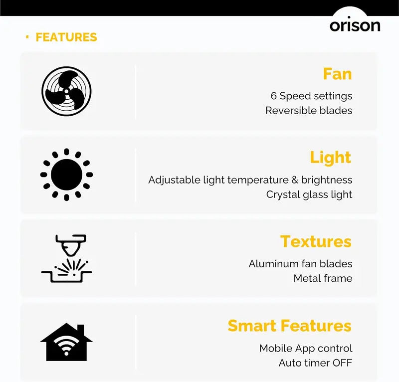 21-Inch Outdoor Ceiling Fan with Integrated Light Wet-Rated, Remote & App-Controlled Hanging Fan for Patios & Gazebos