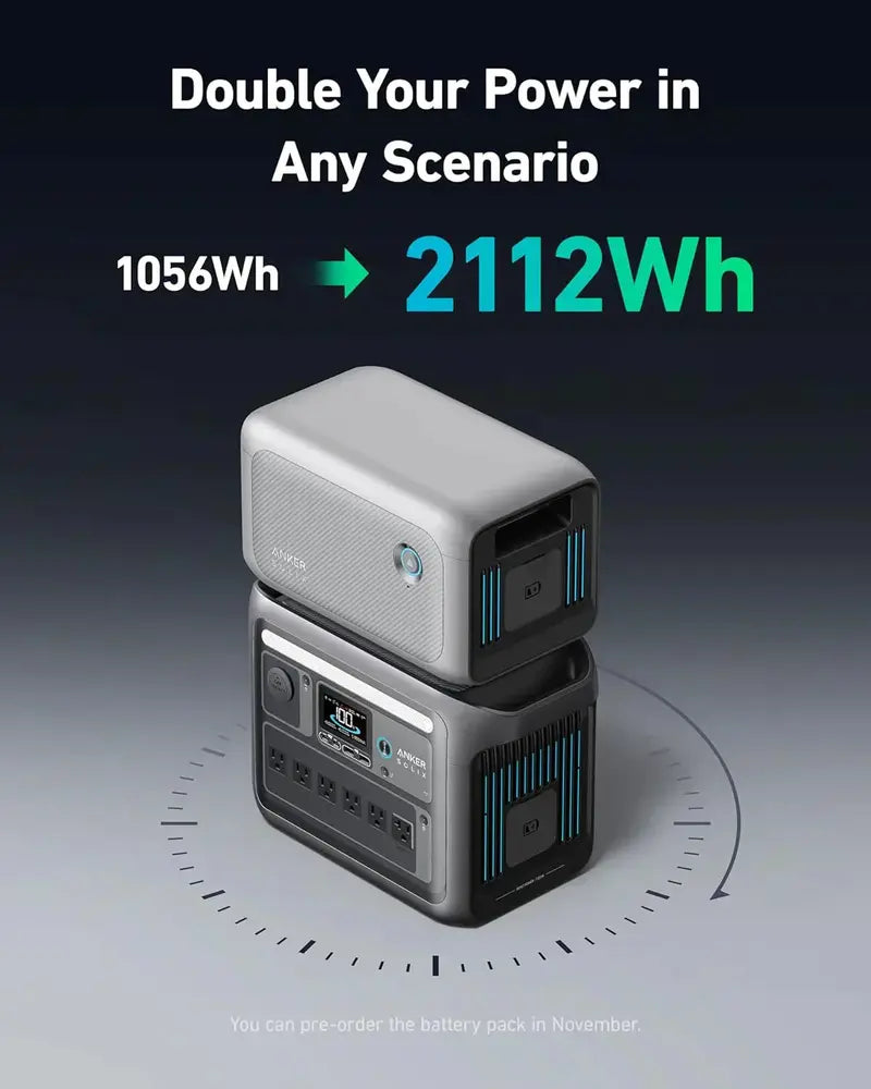 1800W Portable Power Station — Solar Generator with 2400W Peak Output, Rapid 58-Min Charge
