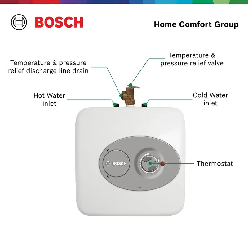Bosch Tronic 3000 T 2.5-Gallon Electric Mini-Tank Water Heater, Compact & Efficient, Under-Sink Installation