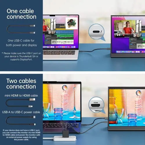 ForHelp 15.6inch Portable Monitor,1080P USB-C HDMI Second External Monitor for Laptop