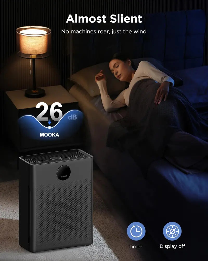 Large-Room Air Purifier MOOKA Model for Homes up to 2200 sq. ft. with Washable Filter & Pet Hair Capture