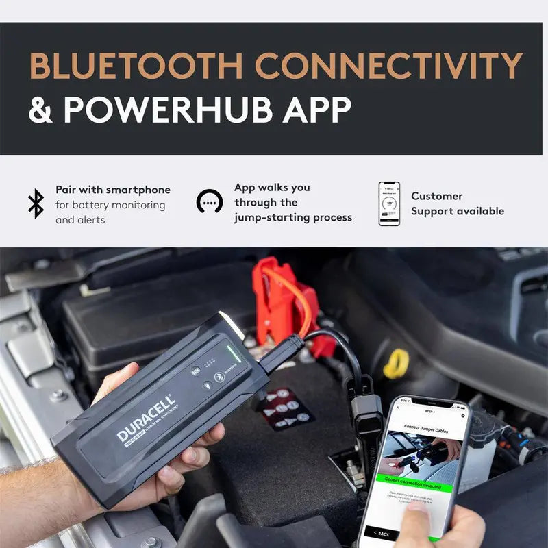 Duracell Bluetooth Lithium-Ion Jump Starter 1800 Amp DRLJS180B
