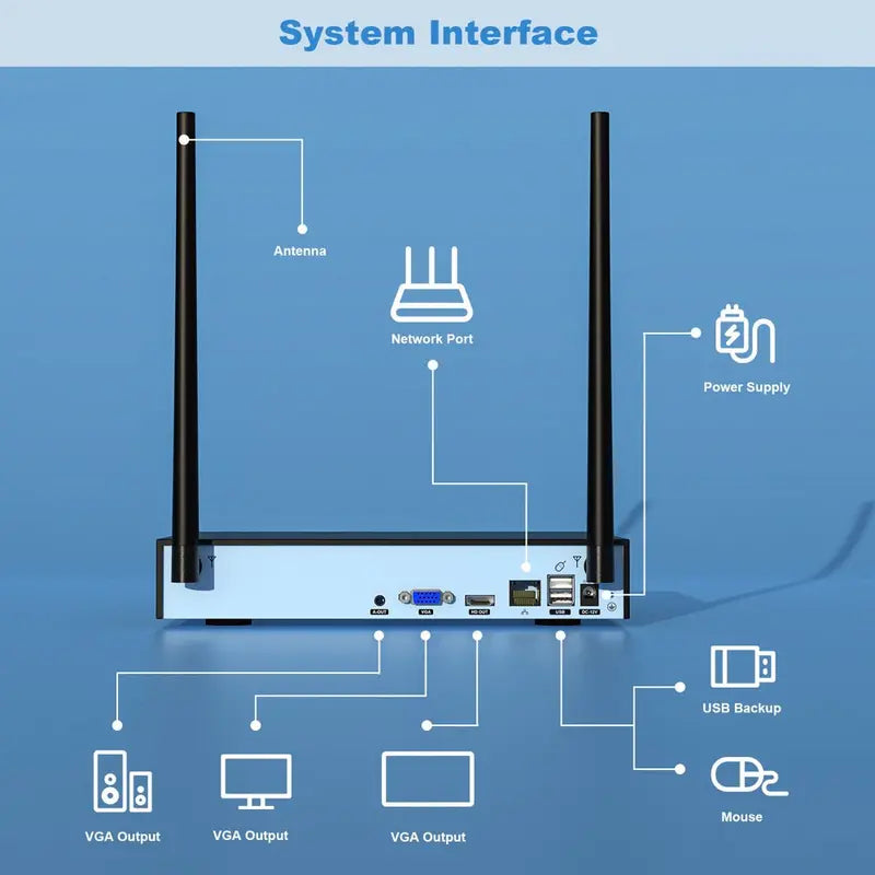 Topvision 4Pcs Security Wired Camera System, 8CH 3MP NVR Home Security, 1080P IP Security Surveillance Cameras