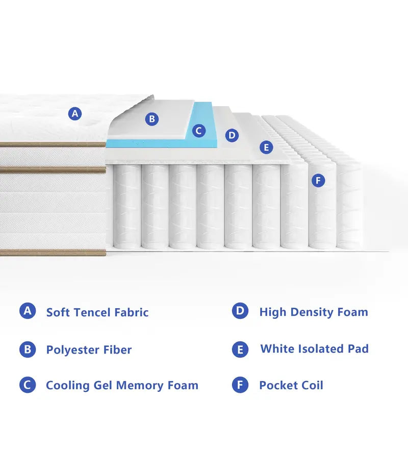 KOANTTI 12-Inch Medium-Firm Memory Foam Mattress for Supportive Sleep