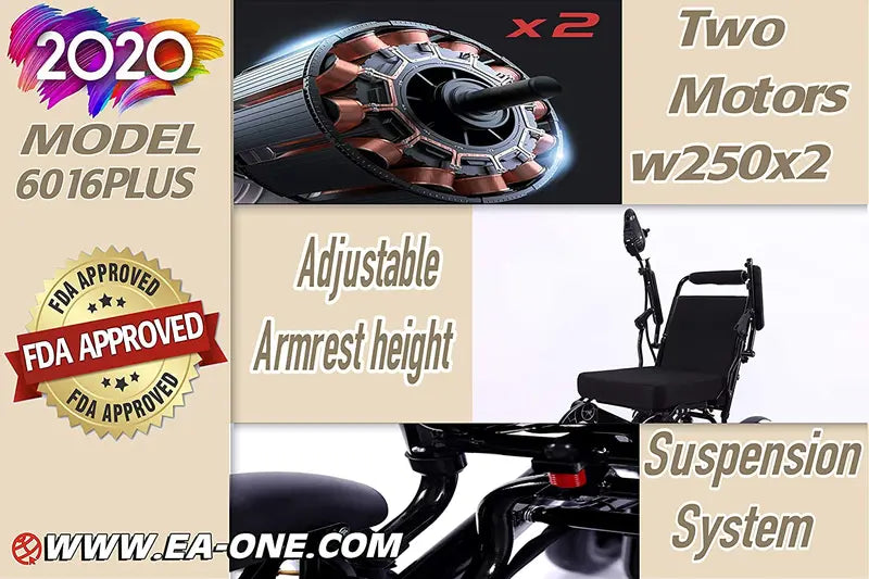 2020 Gray Foldable Electric Power Wheelchair — Remote-Controlled, Aviation-Approved Mobility Scooter with 19″ Seat