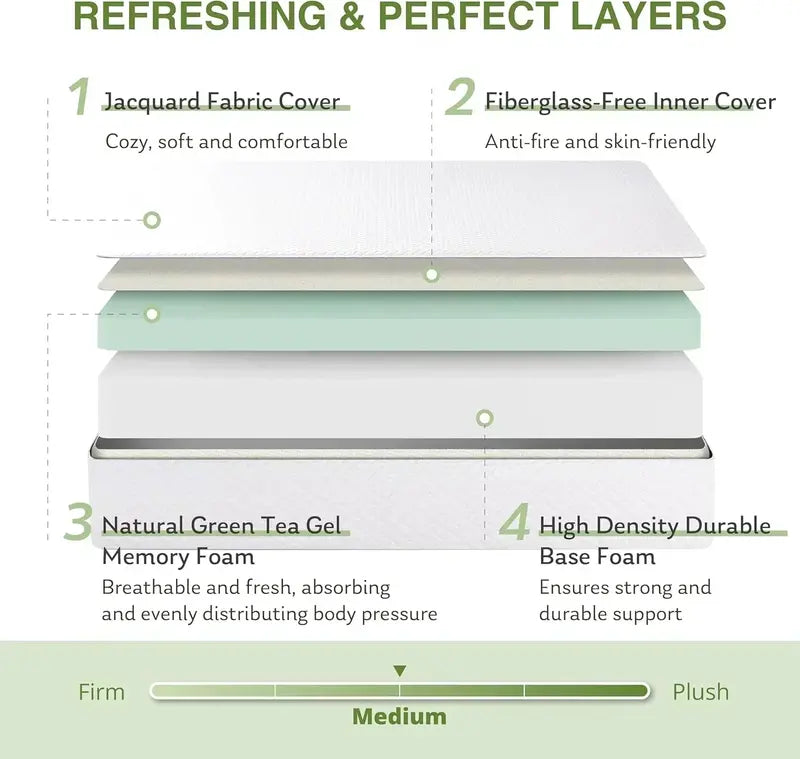8-Inch Double Memory Foam Mattress  Balanced Medium-Firm Comfort for Everyday Sleep