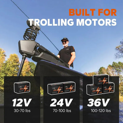 LiTime 12V 100Ah LiFePO4 Deep Cycle Battery  Lightweight Lithium Power Solution for Off-Grid Use