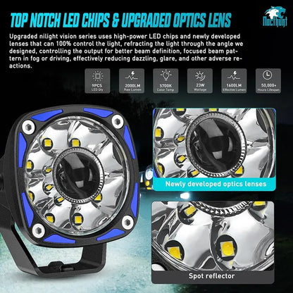 Dual 9-LED Round Off-Road Driving Lights  3-Inch Spotlight Kit with Rocker Switch & Harness for Trucks/ATVs/UTVs