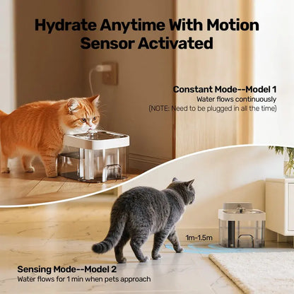 Cat Water Fountain  3L Battery-Powered Dual-Tank Design with Stainless Steel Tray, No Filter Required