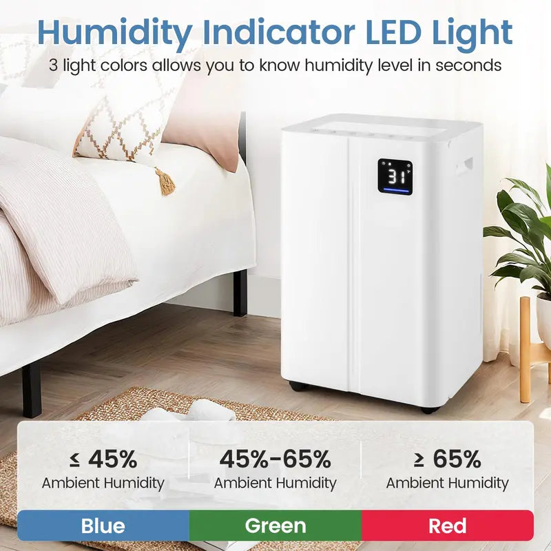 54-Pint Quiet Basement Dehumidifier  4-Liter Tank, Three Operating Modes & Programmable Timer