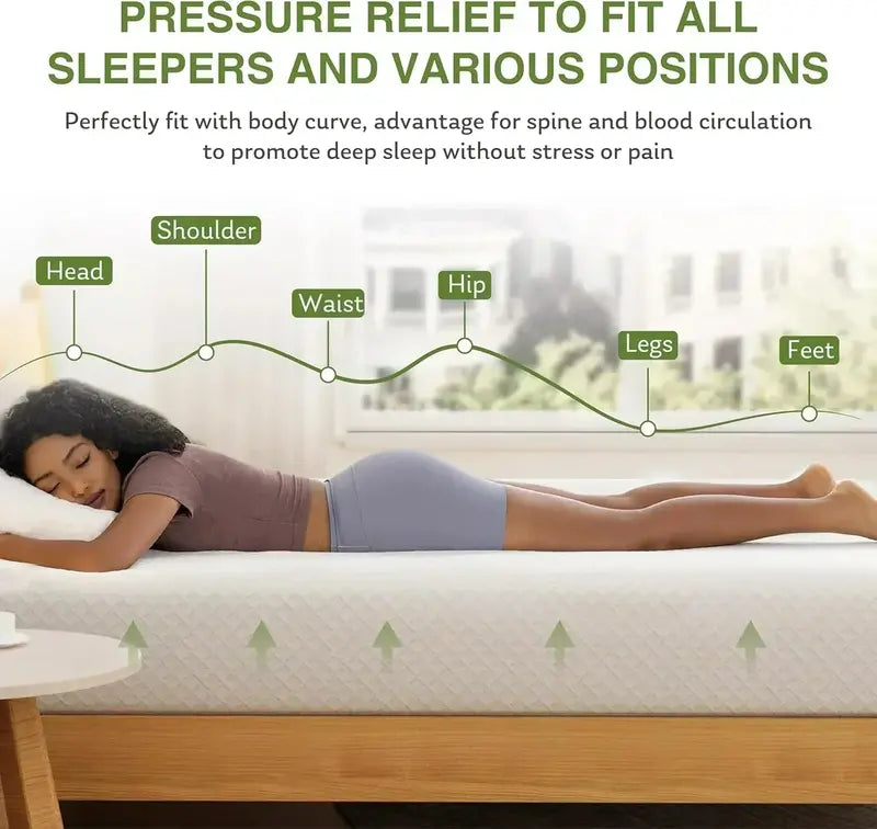 8-Inch Double Memory Foam Mattress  Balanced Medium-Firm Comfort for Everyday Sleep