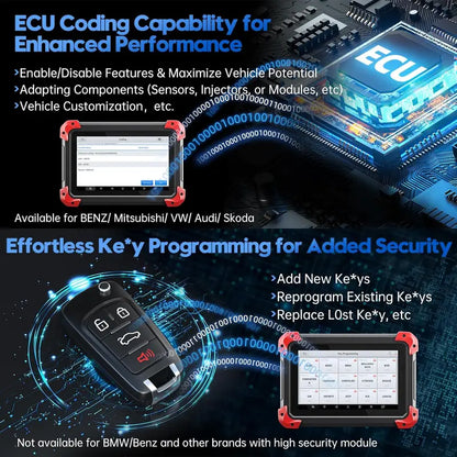 2024 Advanced Bidirectional Automotive Scan Tool  Full-System Diagnostics, ECU Coding, Active Tests & 3-Year Software Updates