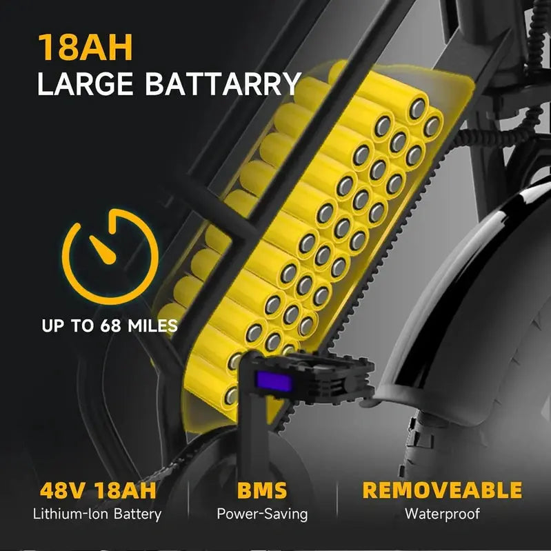 Happyrun 20″ Fat-Tire Electric Bike  750W Motor, 48V 18Ah Removable Battery, 20 MPH Top Speed, 68-Mile Range