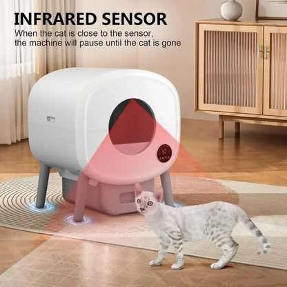 Large-Capacity Self-Cleaning Cat Litter Box  Automatic Scooping, Odor-Controlled for Multi-Cat Homes