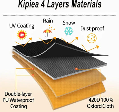 Heavy-Duty Waterproof Hot Tub Cover: 85″ x 85″ x 20″, UV-Resistant Polyester Spa Protector