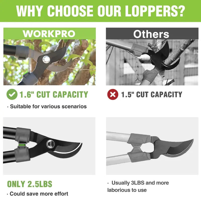 WORKPRO 27-Inch Bypass Lopper  Precision Garden Tree Trimming Tool