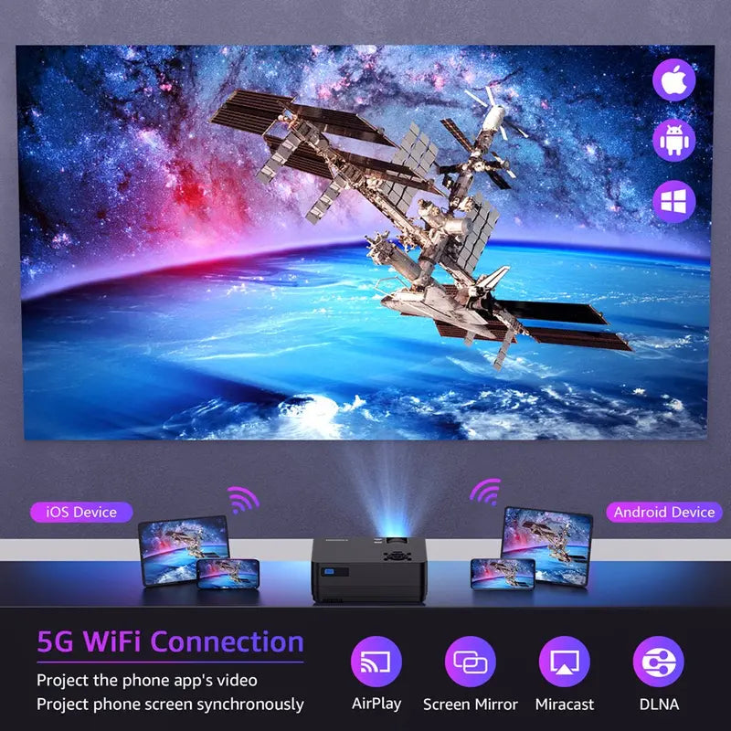 Roconia 5G Wifi Bluetooth Native 1080P Projector, 13000LM Full HD Movie Projector, 4K Home Theater,(Projector Screen Included)