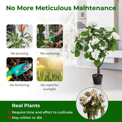 Set of 2 Artificial Hydrangea Trees  Lifelike 11-Bloom Arrangements in Plastic Nursery Pots