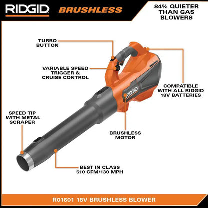 RIDGID 18V Brushless Cordless Leaf Blower  510 CFM, 130 MPH, Includes 6.0Ah Battery &amp; Charger