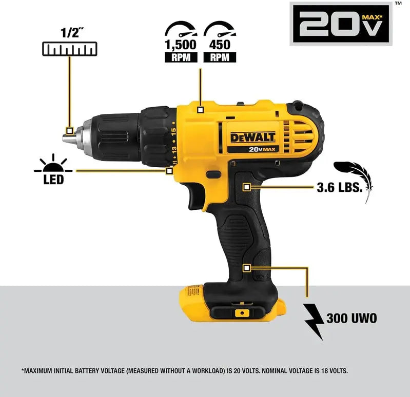 20V MAX Cordless Drill and Impact Driver Combo  Includes Two Batteries and Fast-Charging Station