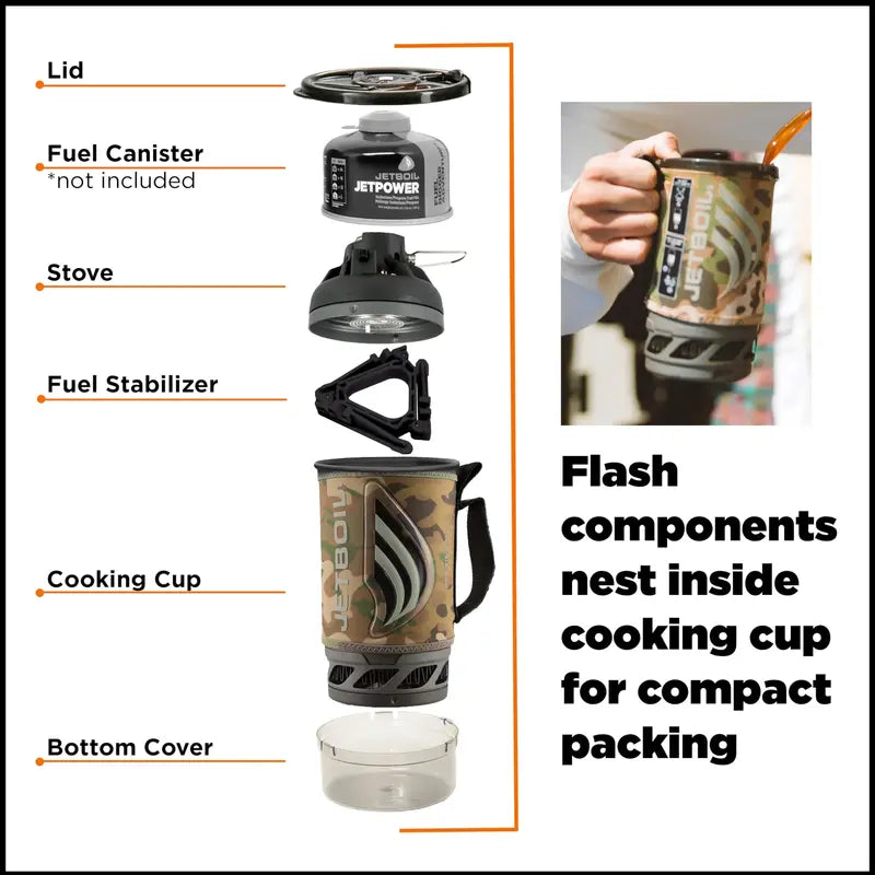 Jetboil Flash Cooking System  Fast-Boil Backpacking Stove with Integrated Pot and Lid
