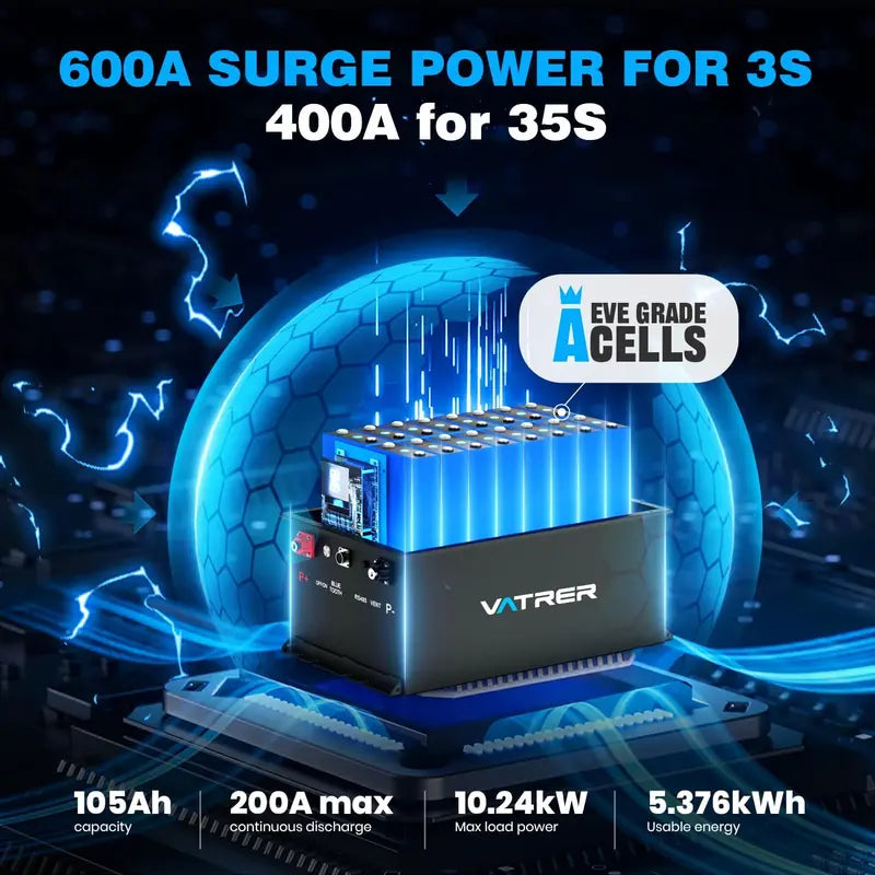 48V 105Ah Lithium Iron Phosphate Battery  Smart BMS, Touchscreen Monitor & Bluetooth APP Control